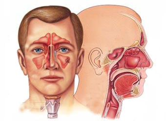 cureindia