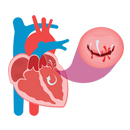 cureindia